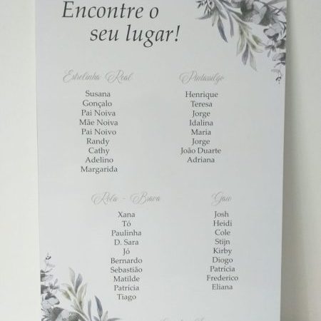Placard de mesas casamento com design de mapa mundo dourado e nomes dos noivos Cátia Silva Atelier